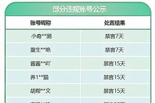 邮报：纽卡开始寻找新的体育总监，阿什沃斯的谈判仍在进行中